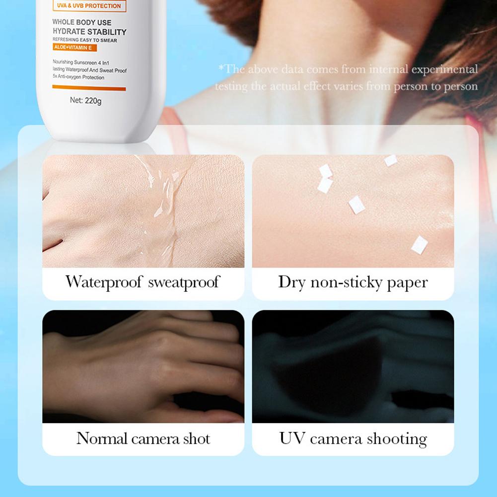 Güneş Koruyucu Spf 50, Yüz Kor - Spf 50 Sunscreen incelemesi ve fiyatı