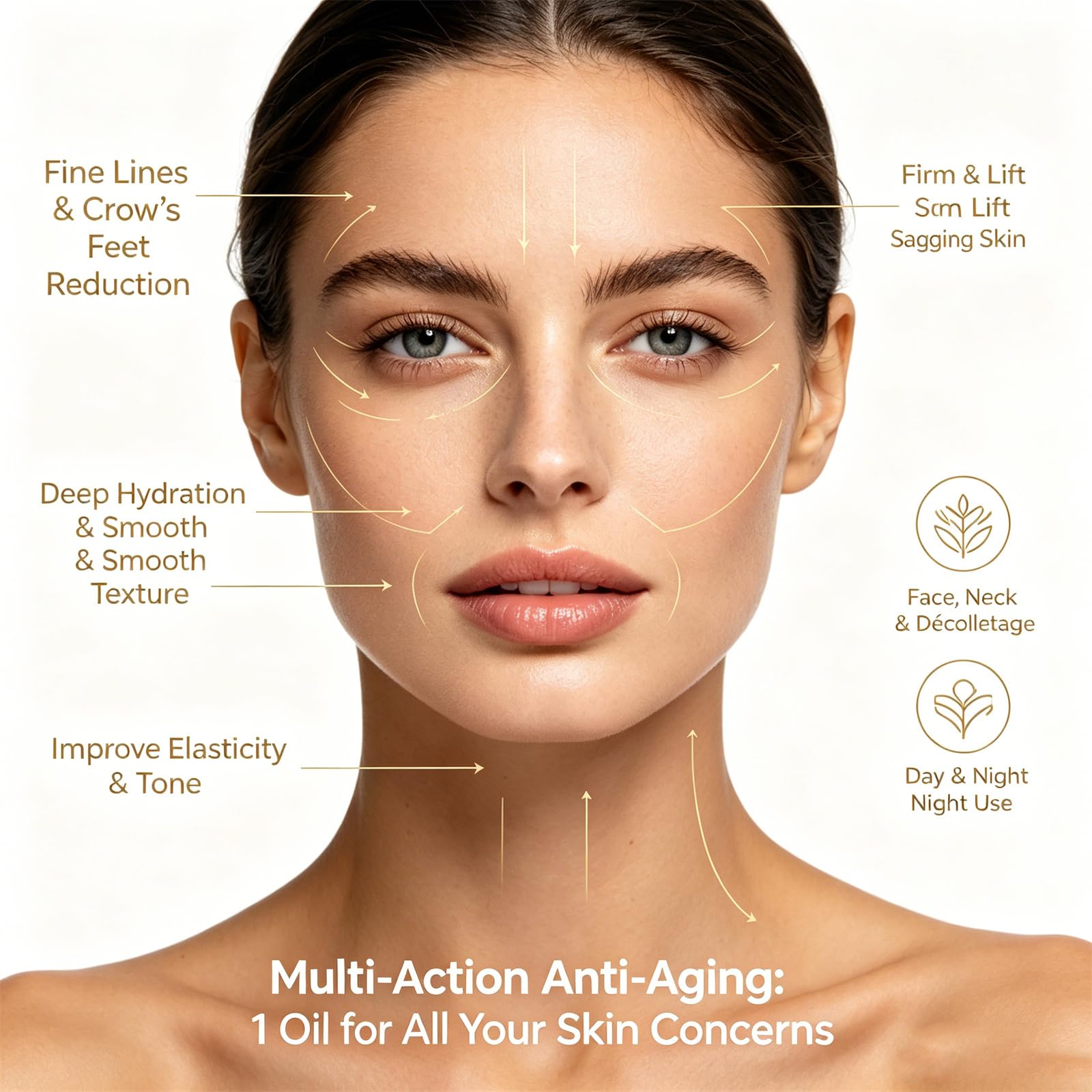 Bakuchiol Sıkılaştırıcı Yağ Yü - Bakuchiol Retinol Alternative incelemesi ve fiyatı