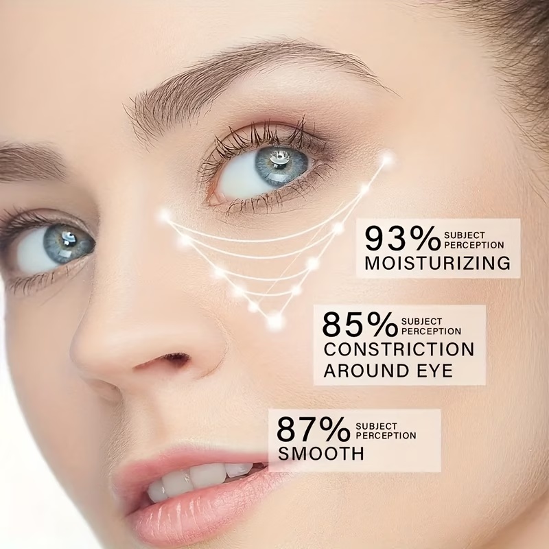 Kafeinli Göz Kremi, Eklenen Ce - Ceramide Moisturizer incelemesi ve fiyatı
